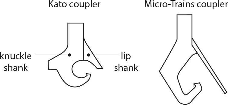 model train coupler diagram
